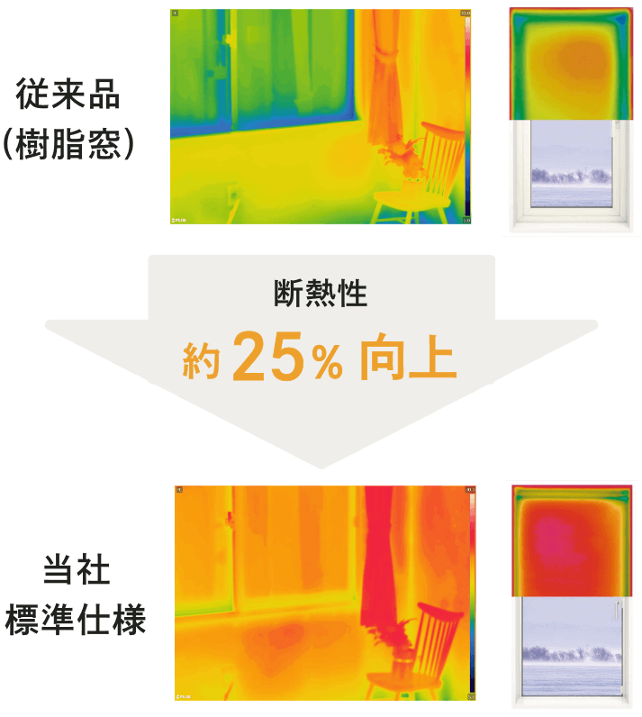 基礎断熱、断熱の図