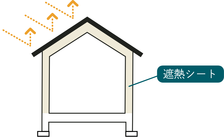 基礎断熱、断熱の図